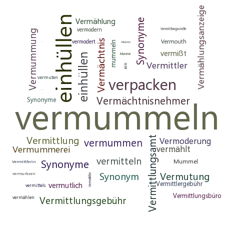 Ein anderes Wort für vermummeln - Synonym vermummeln