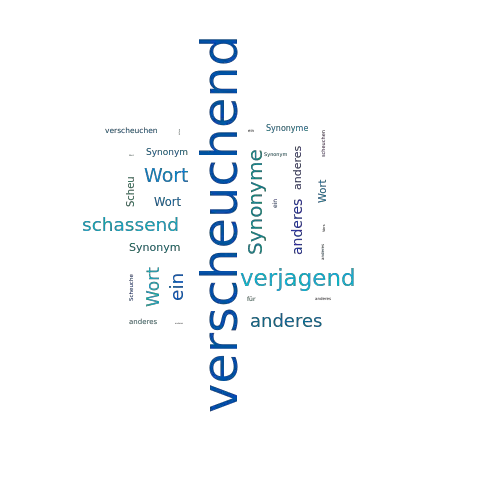 Ein anderes Wort für verscheuchend - Synonym verscheuchend