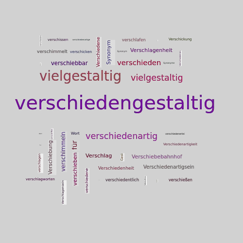 Ein anderes Wort für verschiedengestaltig - Synonym verschiedengestaltig