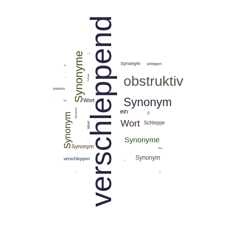 Ein anderes Wort für verschleppend - Synonym verschleppend