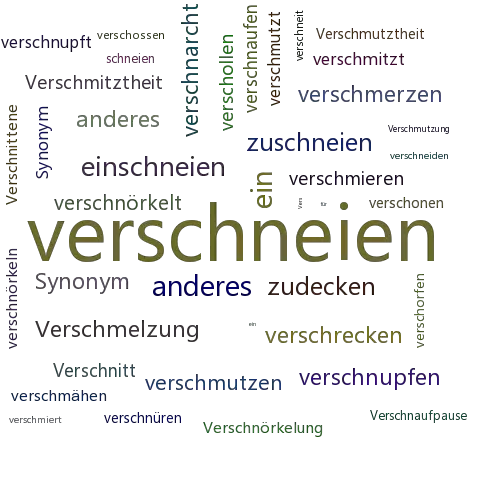 Ein anderes Wort für verschneien - Synonym verschneien