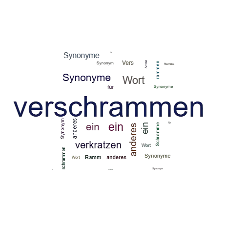 Ein anderes Wort für verschrammen - Synonym verschrammen