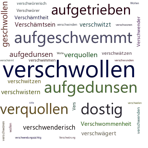Ein anderes Wort für verschwollen - Synonym verschwollen