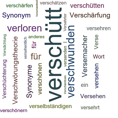 Ein anderes Wort für verschütt - Synonym verschütt