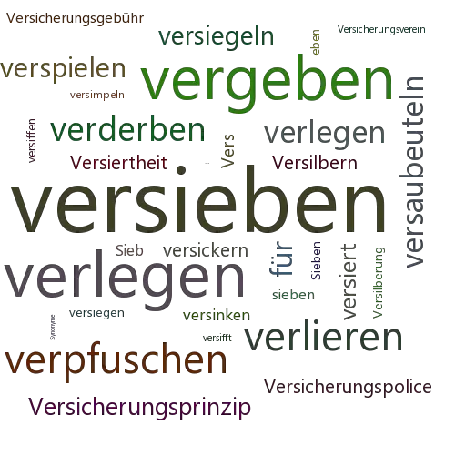 Ein anderes Wort für versieben - Synonym versieben