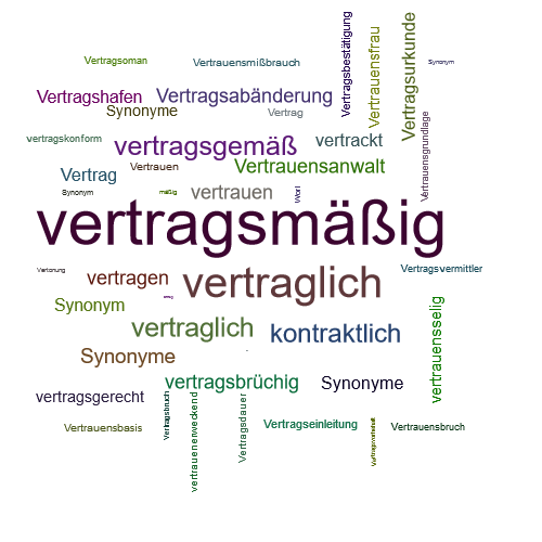 Vertragsmassig Synonym Lexikothek Ein Anderes Wort Fur Vertragsmassig