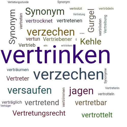 Ein anderes Wort für vertrinken - Synonym vertrinken