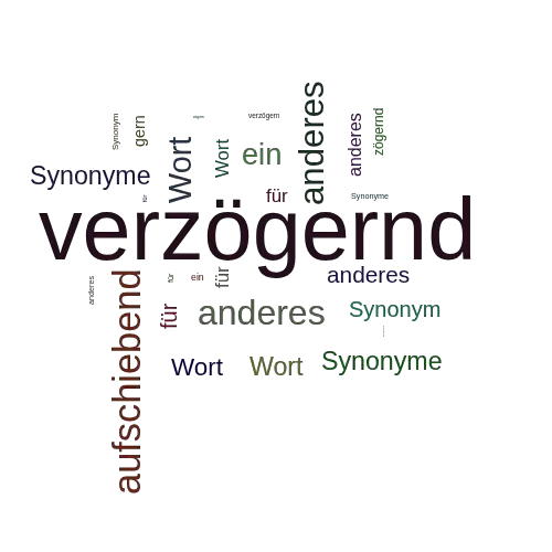 Ein anderes Wort für verzögernd - Synonym verzögernd