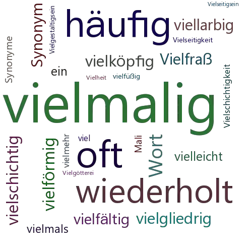 Ein anderes Wort für vielmalig - Synonym vielmalig