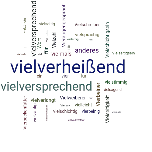 Ein anderes Wort für vielverheißend - Synonym vielverheißend