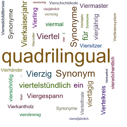 Ein anderes Wort für viersprachig - Synonym viersprachig