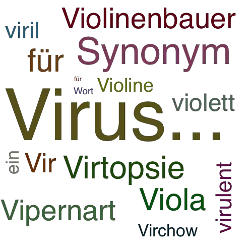 Ein anderes Wort für viral - Synonym viral
