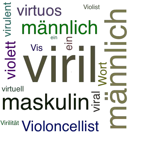 Ein anderes Wort für viril - Synonym viril