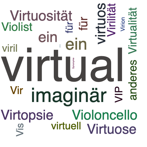 Ein anderes Wort für virtual - Synonym virtual