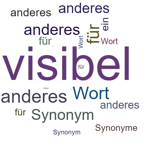 Ein anderes Wort für visibel - Synonym visibel