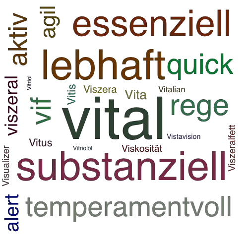 Ein anderes Wort für vital - Synonym vital