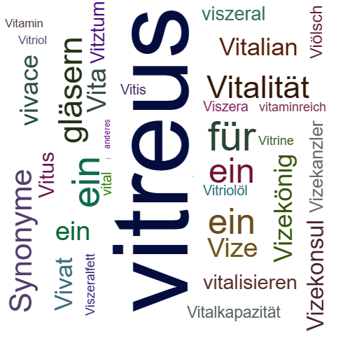 Ein anderes Wort für vitreus - Synonym vitreus