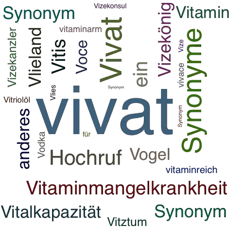 Ein anderes Wort für vivat - Synonym vivat