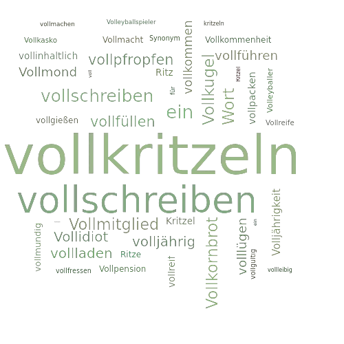 Ein anderes Wort für vollkritzeln - Synonym vollkritzeln