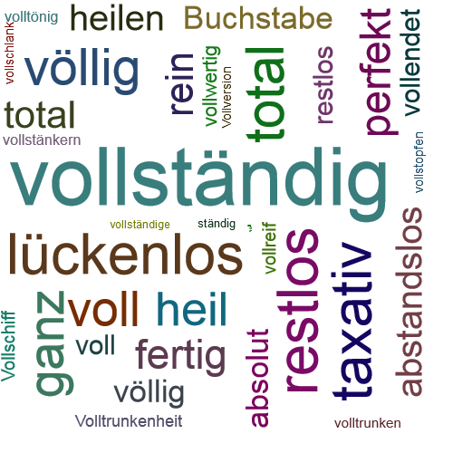 VOLLSTÄNDIG Synonym-Lexikothek • ein anderes Wort für vollständig