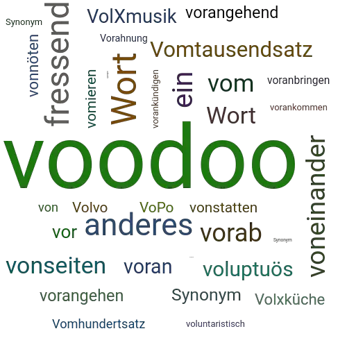 Ein anderes Wort für voodoo - Synonym voodoo