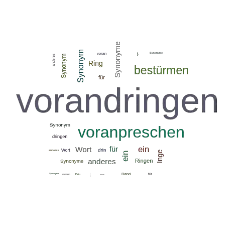 Ein anderes Wort für vorandringen - Synonym vorandringen