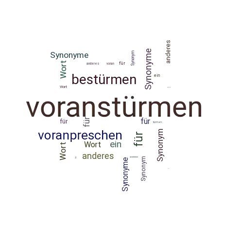 Ein anderes Wort für voranstürmen - Synonym voranstürmen