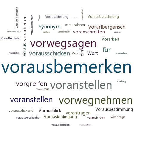 Ein anderes Wort für vorausbemerken - Synonym vorausbemerken