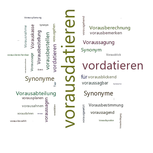 Ein anderes Wort für vorausdatieren - Synonym vorausdatieren