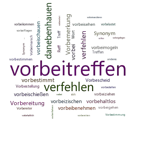 Ein anderes Wort für vorbeitreffen - Synonym vorbeitreffen