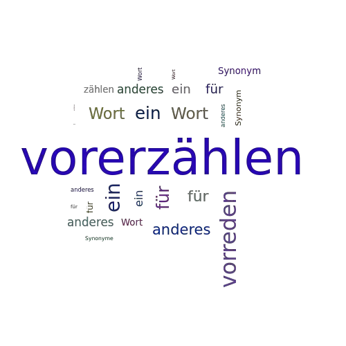 Ein anderes Wort für vorerzählen - Synonym vorerzählen