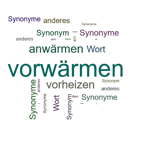 Ein anderes Wort für vorwärmen - Synonym vorwärmen