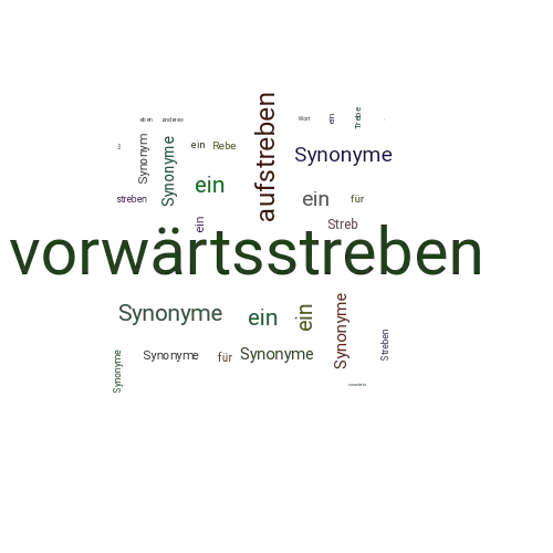 Ein anderes Wort für vorwärtsstreben - Synonym vorwärtsstreben