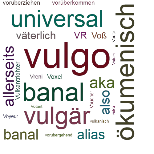 Ein anderes Wort für vulgo - Synonym vulgo