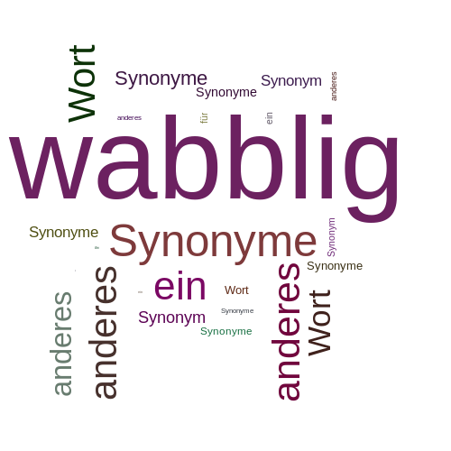 Ein anderes Wort für wabblig - Synonym wabblig