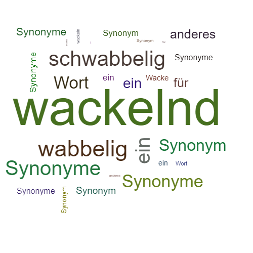 Ein anderes Wort für wackelnd - Synonym wackelnd