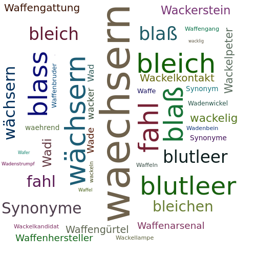 Ein anderes Wort für waechsern - Synonym waechsern