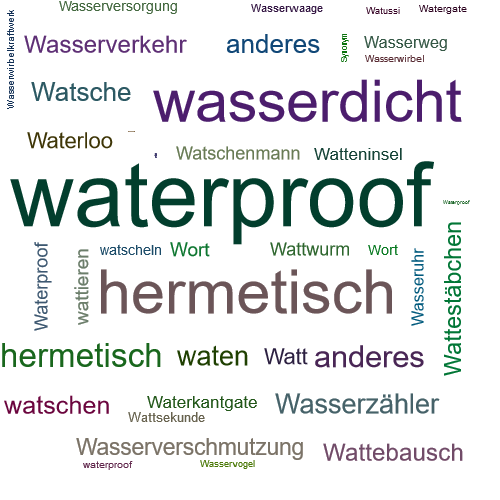 Ein anderes Wort für waterproof - Synonym waterproof