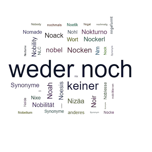 WEDER NOCH Synonym-Lexikothek • ein anderes Wort für weder noch
