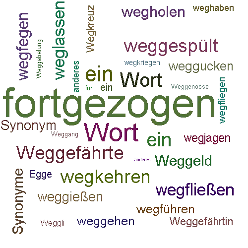 Ein anderes Wort für weggezogen - Synonym weggezogen