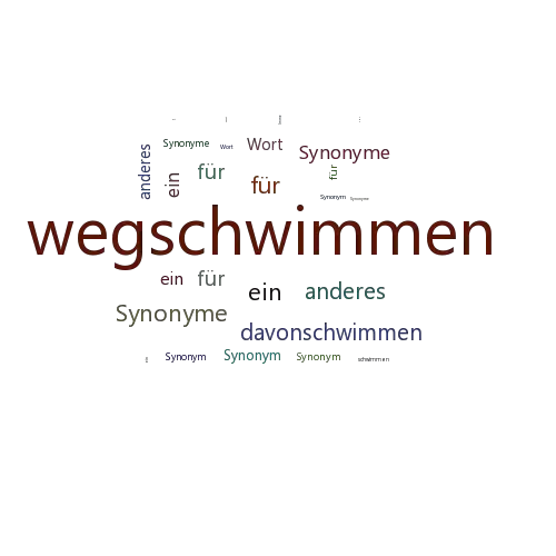 Ein anderes Wort für wegschwimmen - Synonym wegschwimmen