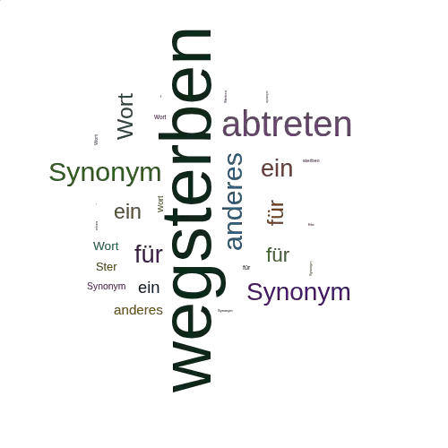 Ein anderes Wort für wegsterben - Synonym wegsterben