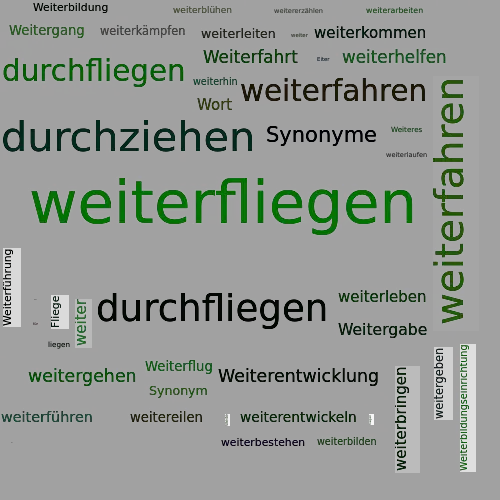 Ein anderes Wort für weiterfliegen - Synonym weiterfliegen