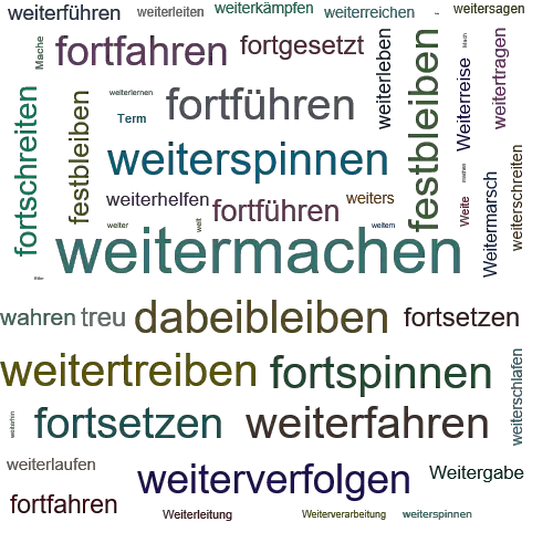 Ein anderes Wort für weitermachen - Synonym weitermachen