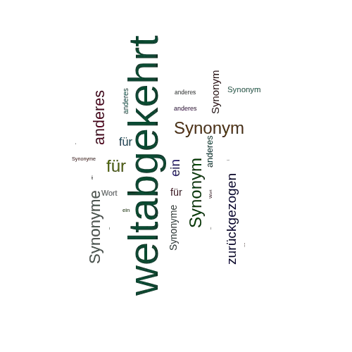Ein anderes Wort für weltabgekehrt - Synonym weltabgekehrt