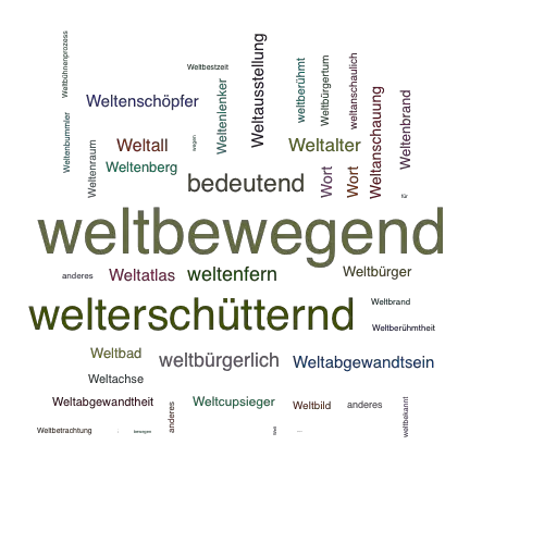 Ein anderes Wort für weltbewegend - Synonym weltbewegend