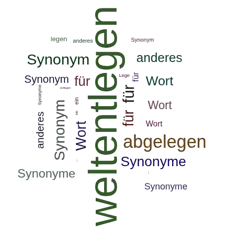 Ein anderes Wort für weltentlegen - Synonym weltentlegen