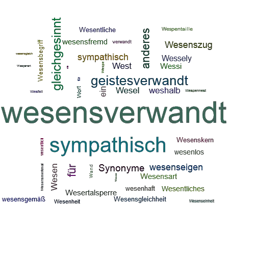 Ein anderes Wort für wesensverwandt - Synonym wesensverwandt