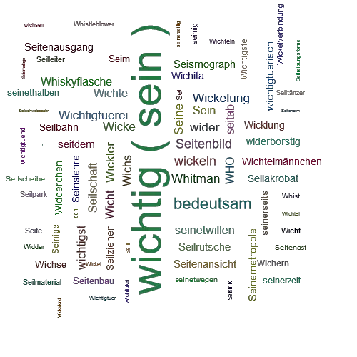 WICHTIG ( SEIN ) Synonym-Lexikothek • ein anderes Wort für wichtig ( sein )