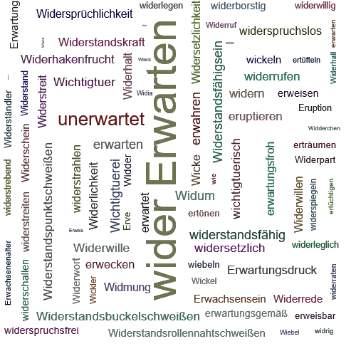 Erwarten Synonym Erwarten Synonym